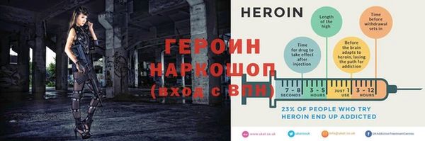 гидропоника Богородицк